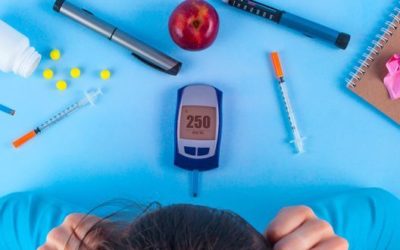 The constantly changing landscape of type2 diabetes treatment